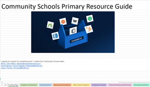 screenshot of primary resource guide